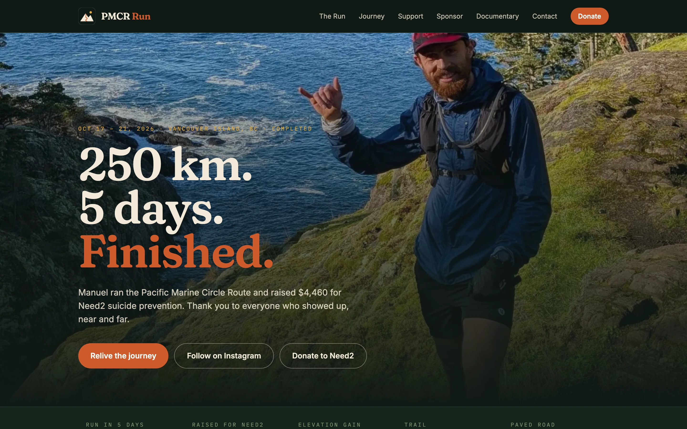 Pacific Marine Circle Route home page hero with Manuel on the coast
